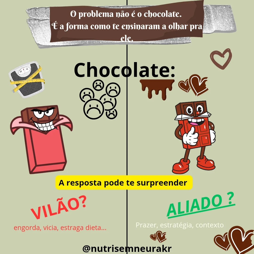 Chocolate e comportamento alimentar
